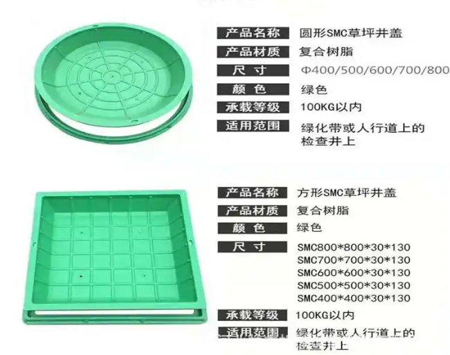 昭平树脂复合种植井盖展示